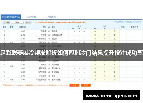 足彩联赛爆冷频发解析如何应对冷门结果提升投注成功率